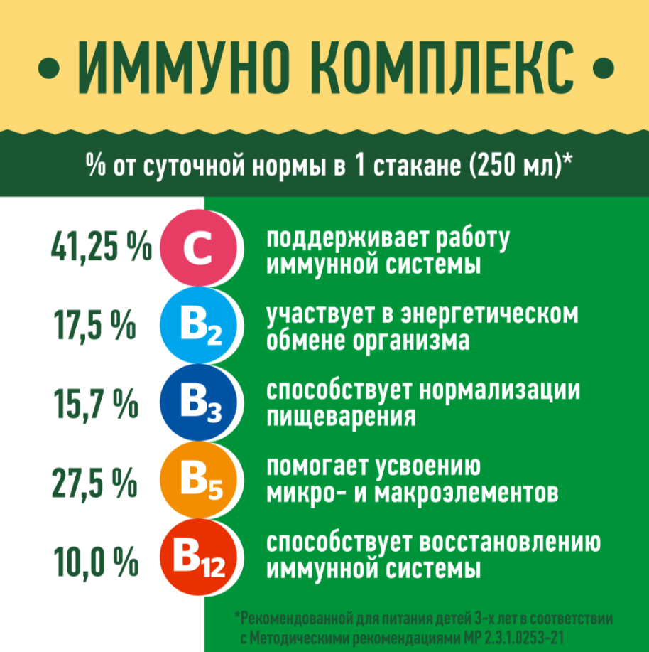 

Напиток сокосодержащий Добрый Яблоко-Лимон, обогащенный витаминами 950 мл