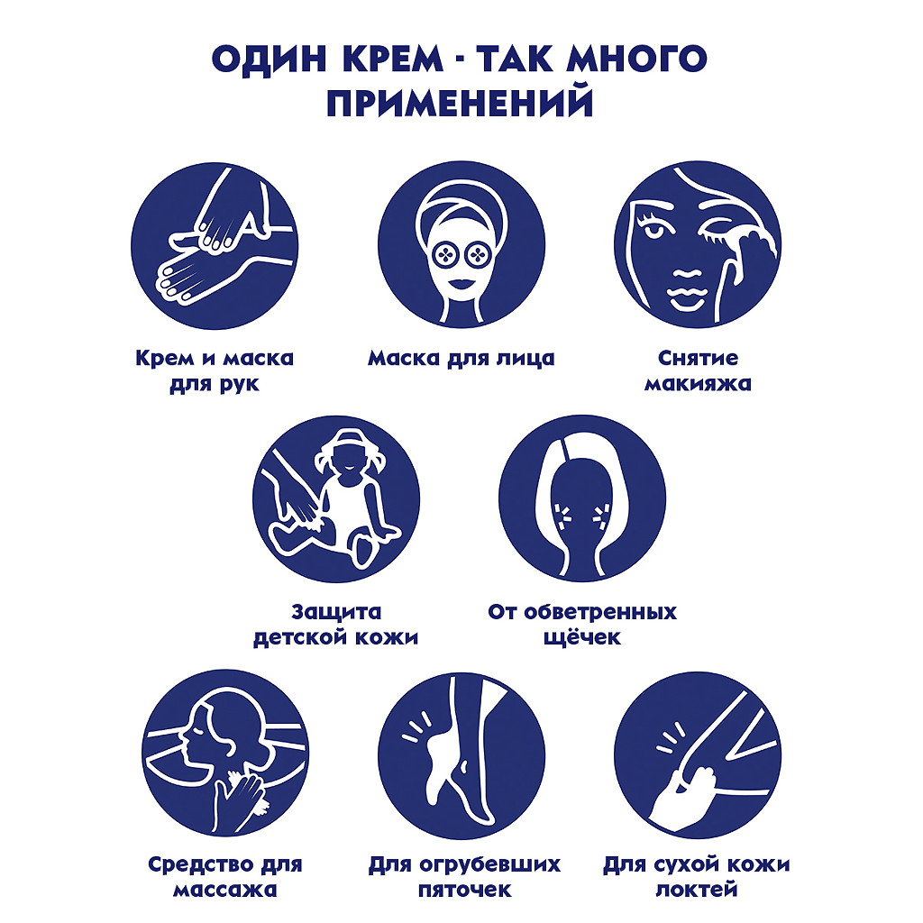 

Крем увлажняющий Nivea универсальный для всей семьи 150 мл