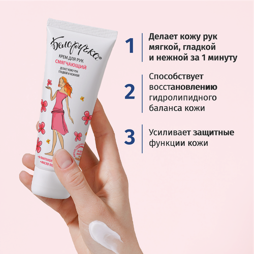 

Молочко для тела Evo Laboratoires Пантенол 250 мл