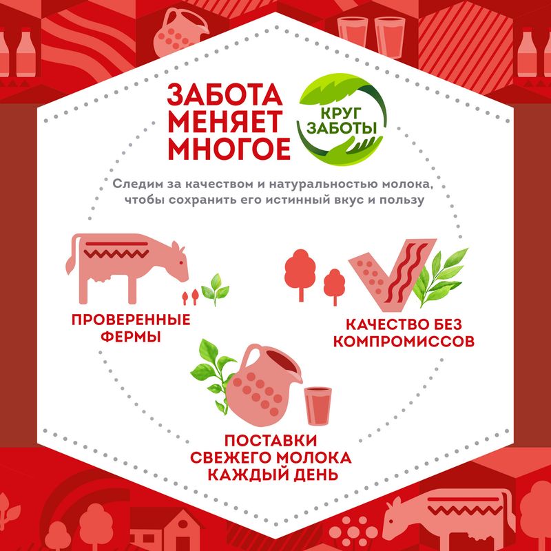 

Молоко Домик в деревне пастеризованное 3.2% 930 мл