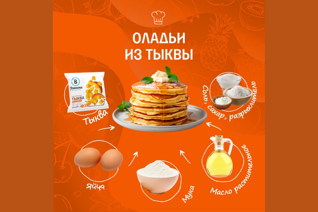 

Тыква Планета Витаминов мускатная резаная замороженная 300 г