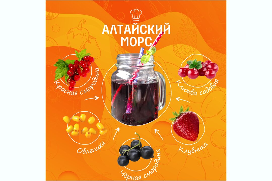 

Смесь из ягод Планета Витаминов Морс Алтайский замороженная 300 г