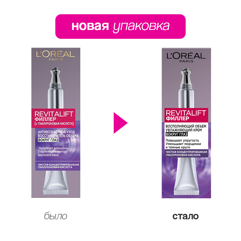 

Антивозрастной крем L'Oreal Paris Ревиталифт Филлер против морщин для области вокруг глаз 15 мл