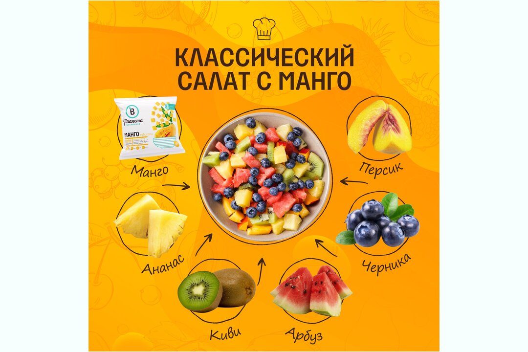 

Манго Планета Витаминов кубики 300 г