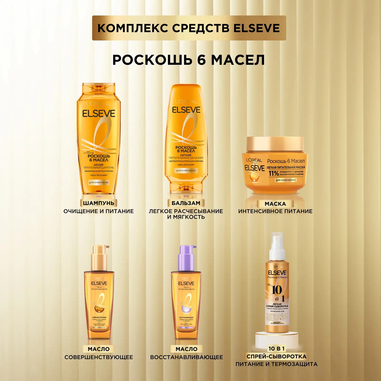 

Питательный шампунь L'Oreal Paris Elseve с маслами марулы и камелии Роскошь 6 масел для сухих волос 400 мл