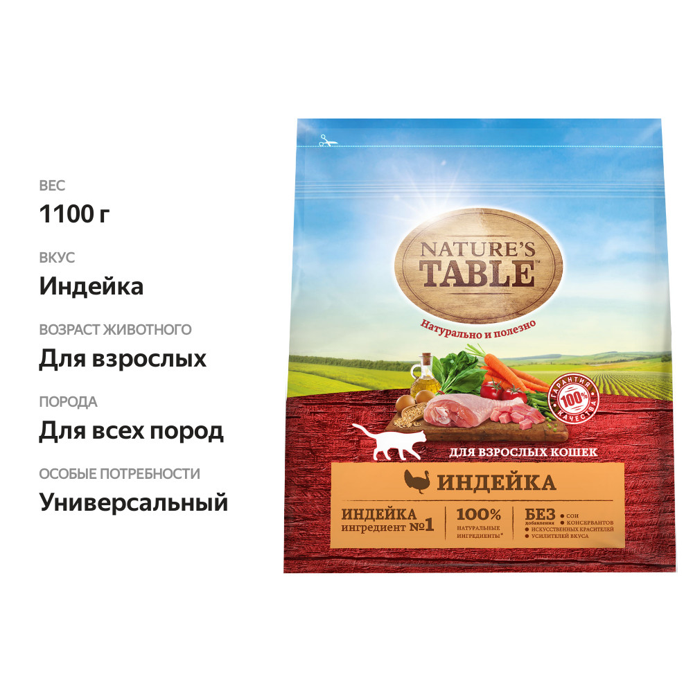 

Сухой корм Nature’s Table™ для взрослых кошек, Индейка, 1.1кг