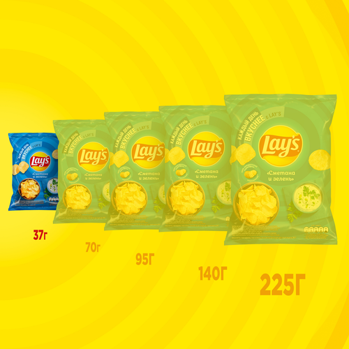 

Картофельные чипсы Lay's Сметана и зелень 37 г