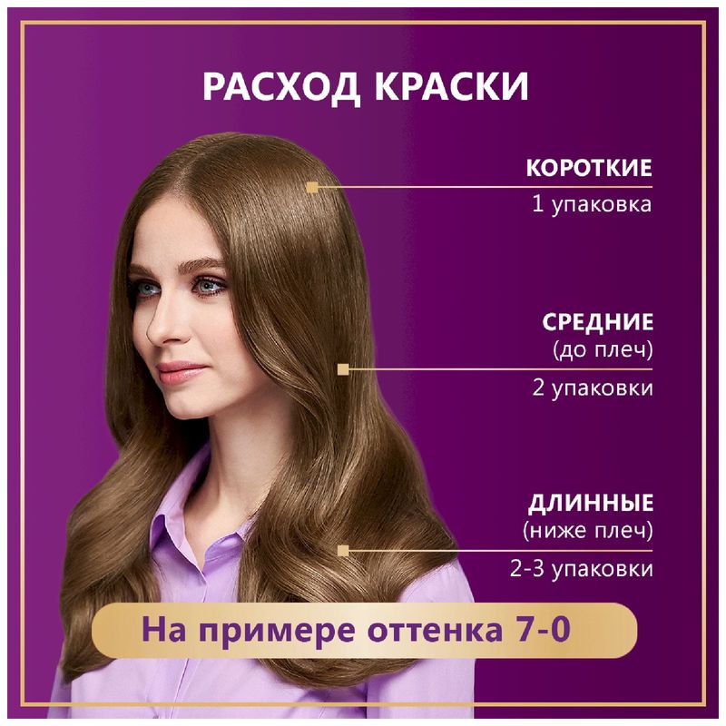 

Стойкая крем-краска для волос Палетт Интенсивный цвет 1-1 (C1) Иссиня-черный 110 мл
