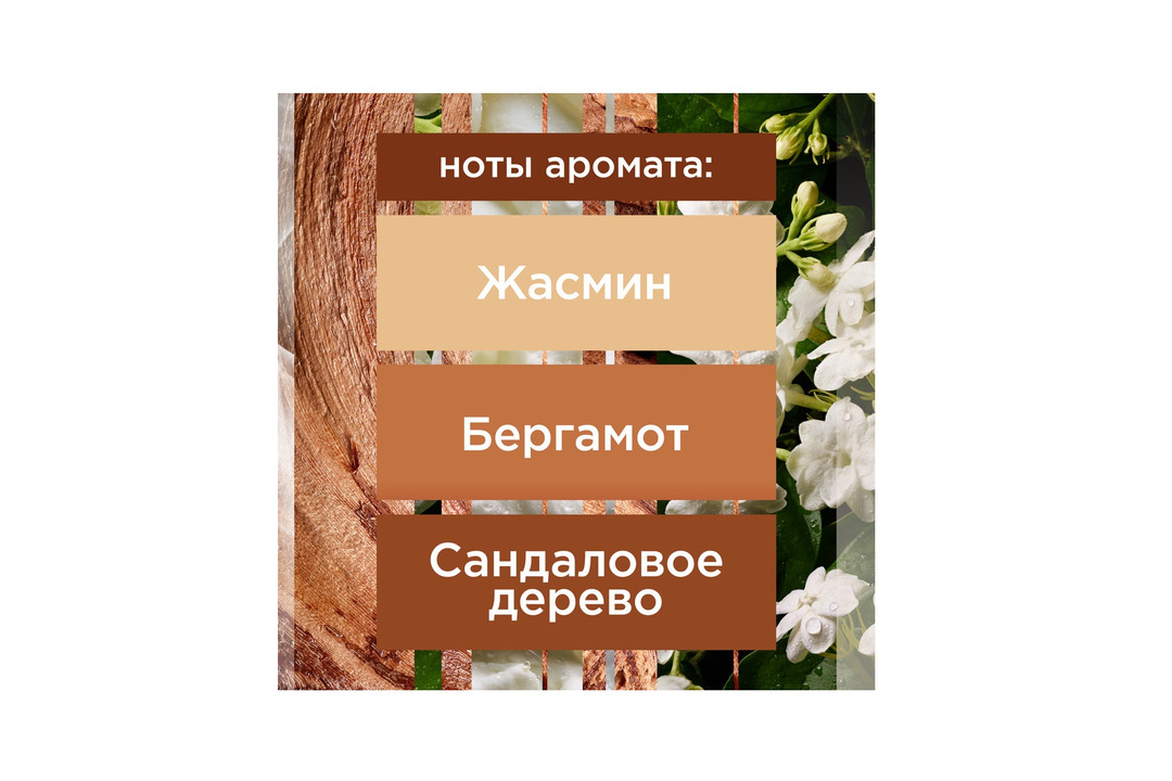 

Освежитель воздуха Glade Индонезийский сандал 300 мл