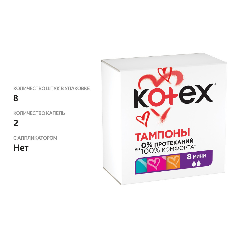 

Тампоны Kotex UltraSorb мини 8 шт.