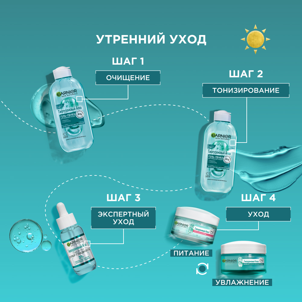 

Гель-пенка для умывания Garnier Skin Naturals Гиалуроновый Алоэ 200 мл