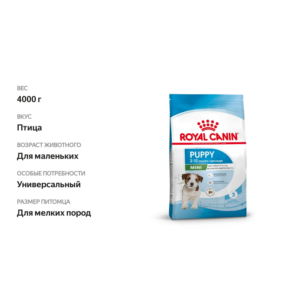 

Корм сухой для щенков мелких пород в возрасте до 10 месяцев Royal Canin Mini Puppy 4 кг