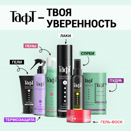 

Гель для укладки волос Тафт Power невидимая мегафиксация 150 мл