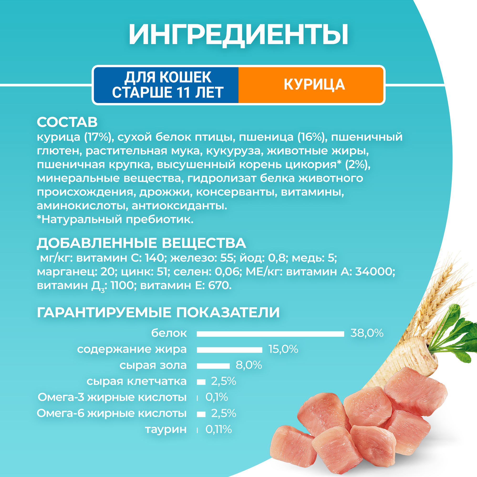 

Сухой корм Purina One для кошек старше 11 лет с высоким содержанием курицы и цельными злаками пакет 750 г