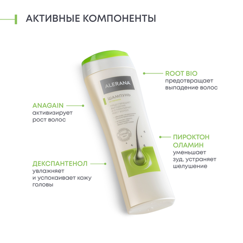 

Шампунь Alerana от перхоти 250 мл