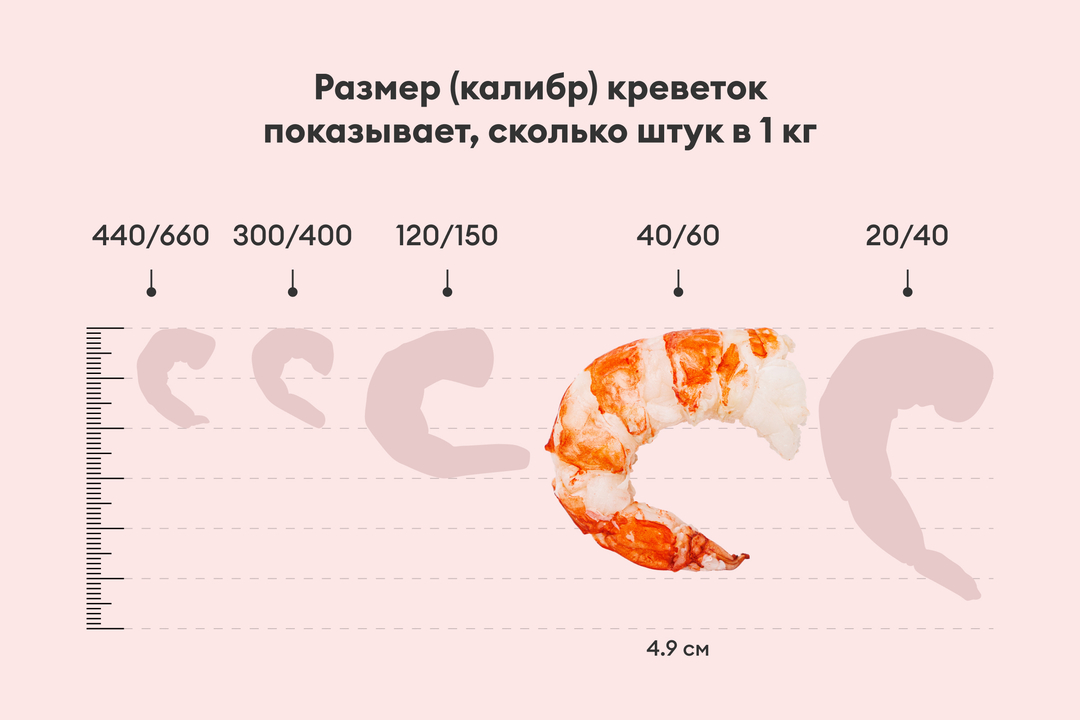 

Креветки аргентинские без головы