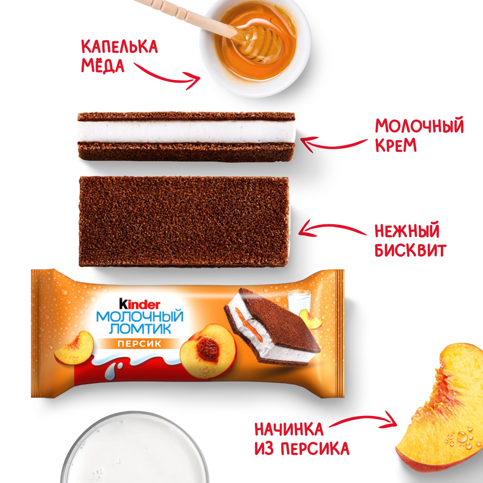 

Ломтик молочный Kinder Персик с молочной начинкой 28 г