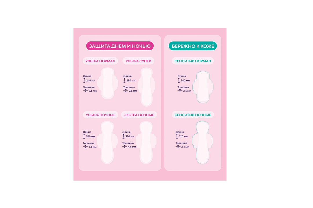 

Гигиенические прокладки Libresse Ultra Супер с мягкой поверхностью 8 шт.