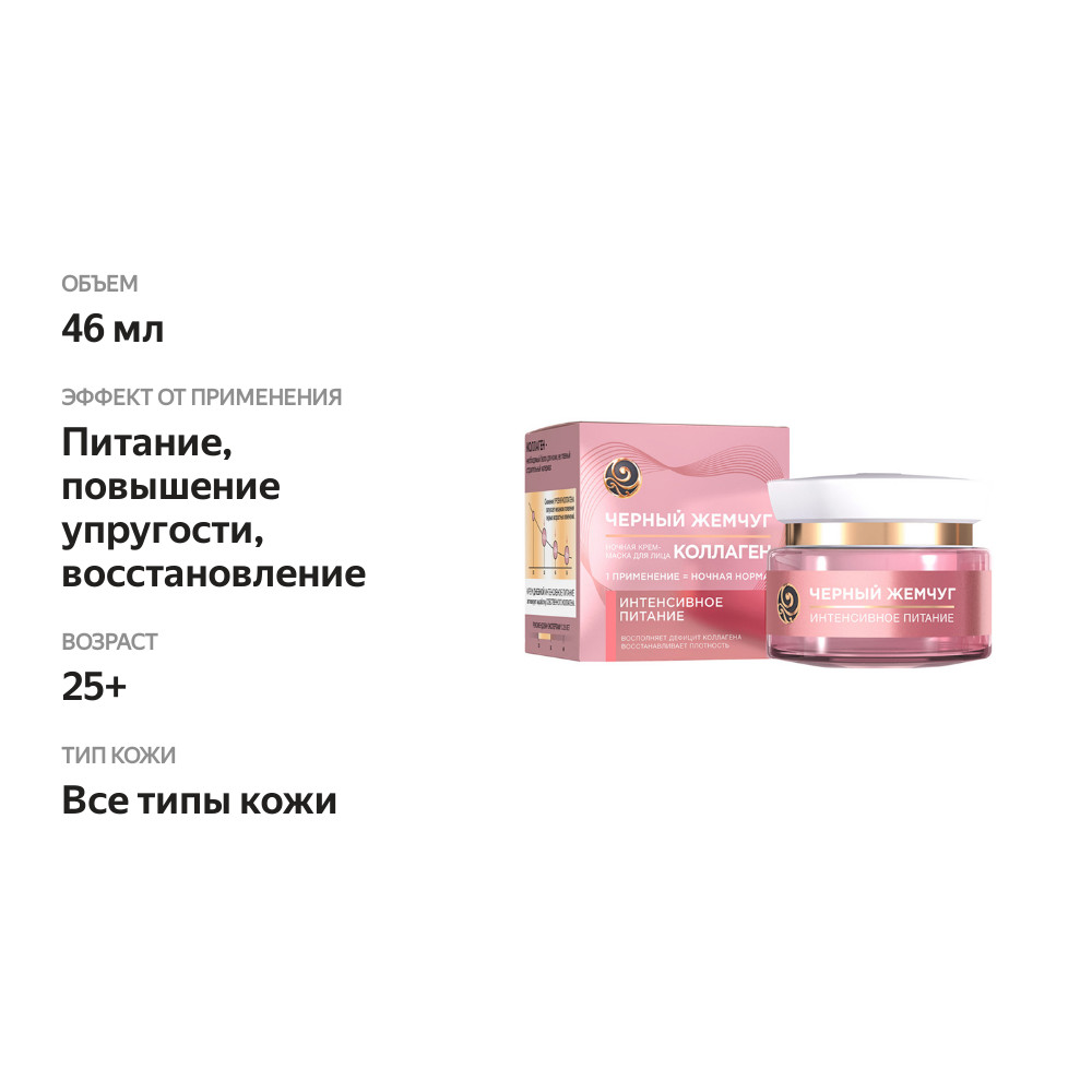 

Крем-маска для лица ночная Черный Жемчуг Интенсивное питание, 46 мл