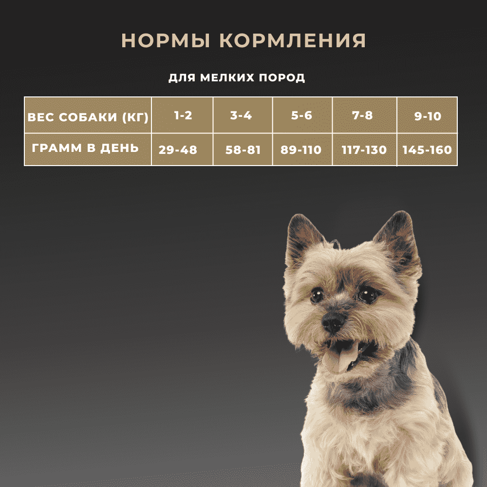 

Сухой корм для собак Premier Dog Lamb&Turkey Adult Mini Свежее мясо ягненка с индейкой 3 кг