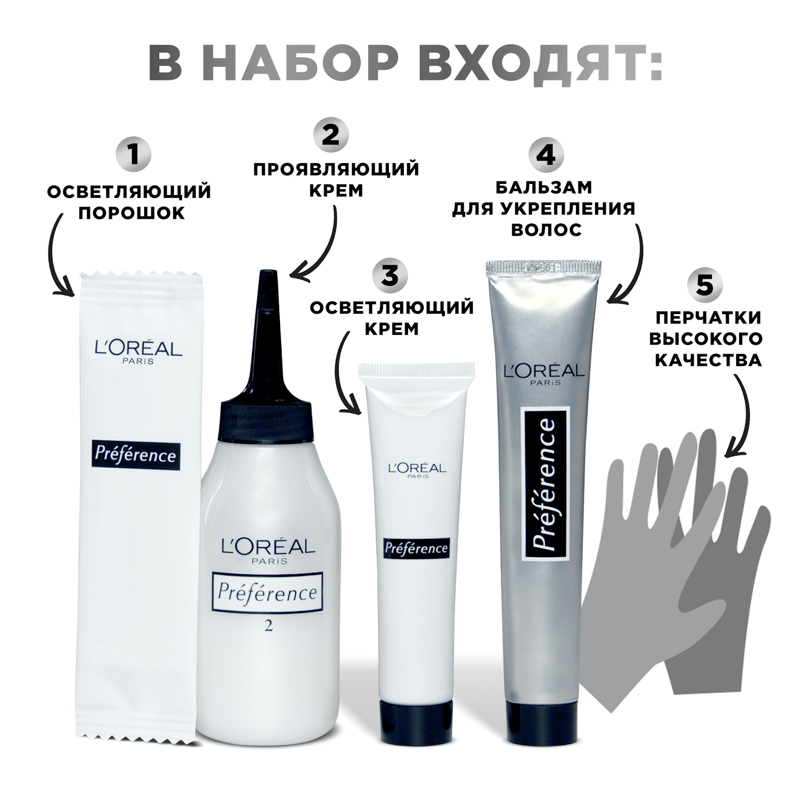 

Осветлитель для волос L'Oreal Paris Preference осветление до 9 тонов Ультра-платиновый блонд 154 мл