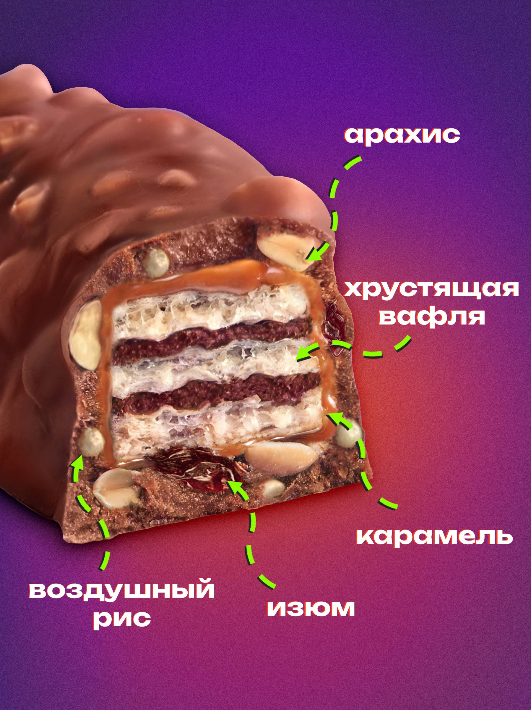 

Батончик Picnic Big с арахисом и изюмом, начинкой из мягкой карамели, вафель и воздушного риса, покрытый молочным шоколадом 76 г