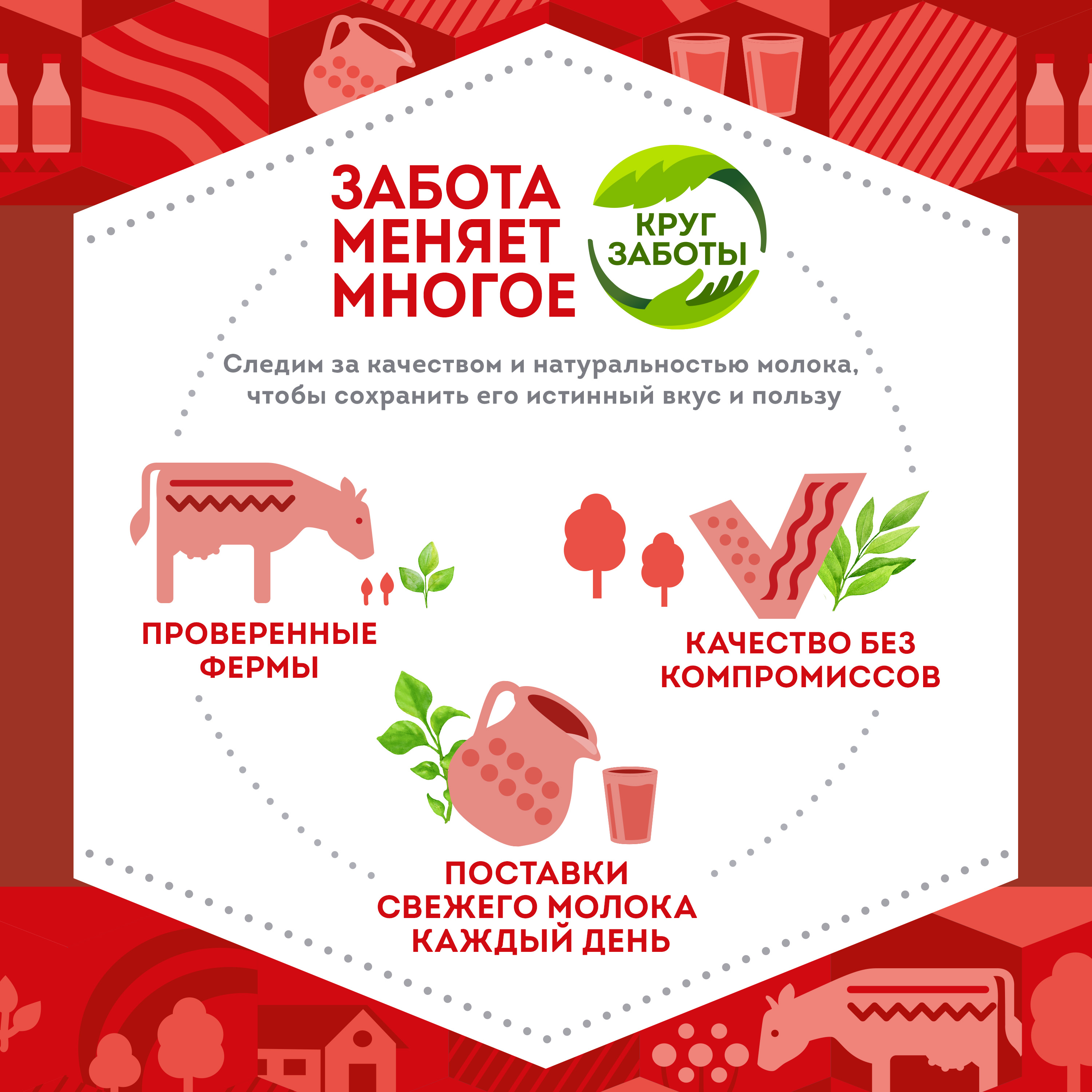 

Молоко пастеризованное Домик в деревне 3.2% 1400 мл