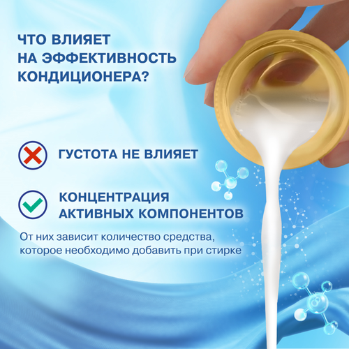 

Кондиционер для белья концентрированный Вернель Aroma Therapy Чувственная роза 1.74 л