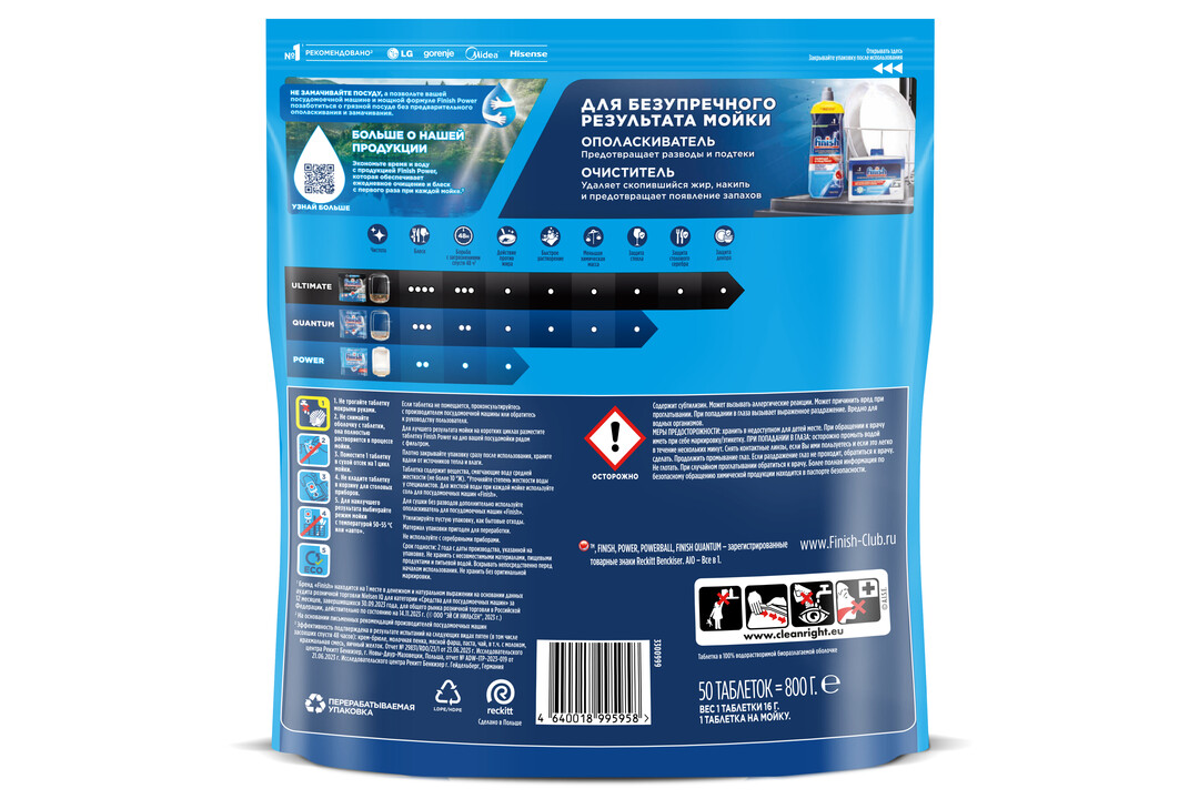 

Таблетки для посудомоечных машин Finish All in 1 50 шт.