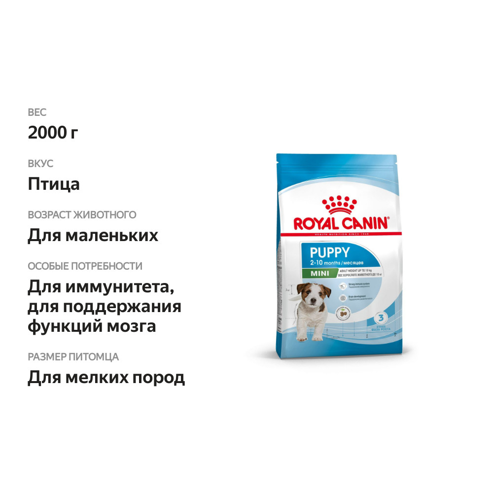 

Корм сухой для щенков мелких пород в возрасте до 10 месяцев Royal Canin Mini Puppy 2 кг