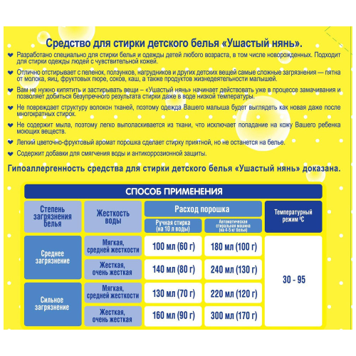 

Стиральный порошок Ушастый нянь для детского белья универсальный 800 г