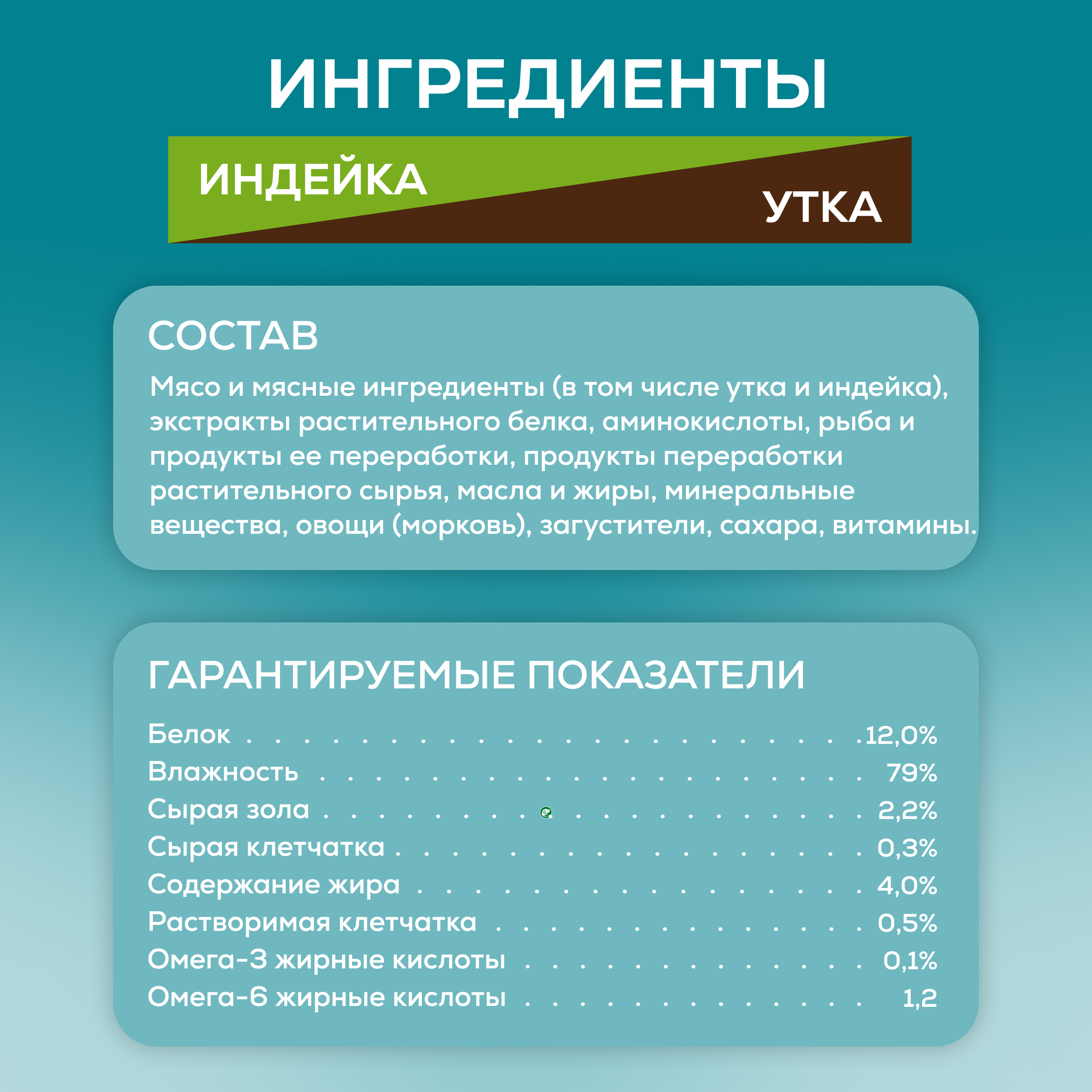 

Влажный корм Purina One для кошек особенно привередливых к вкусу индейка и утка высокого качества с морковью пауч 75 г