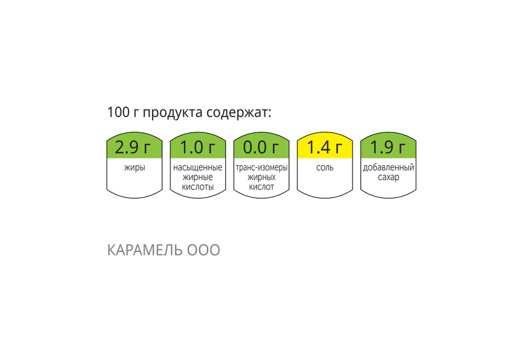 

Суп Вкусвилл Гурмэ Том-ям 400 мл