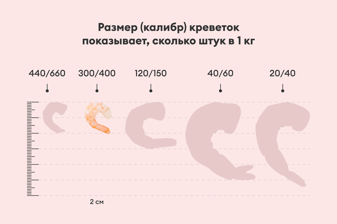 

Креветки коктейльные белоногие очищ. в/м, 300 г(Продукт замороженный)