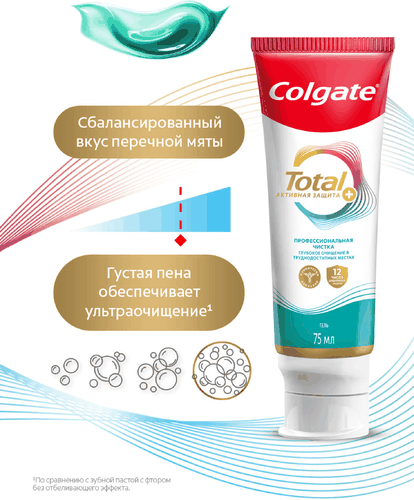 

Зубная паста Colgate Total 12 Профессиональная чистка гель 75 мл