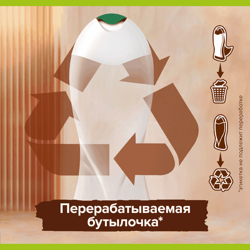 

Гель для душа Palmolive Гурмэ СПА Шоколадная вуаль 250 мл