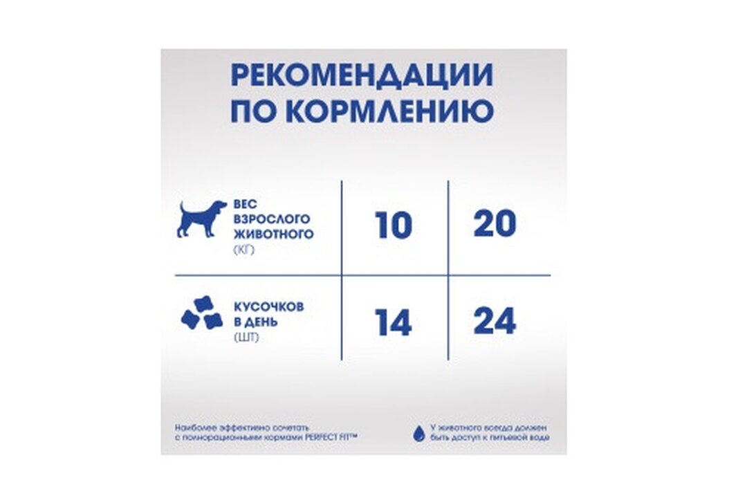 

Лакомство Perfect Fit Joints для собак, с говядиной, рыбьим жиром и глюкозамином 130 г