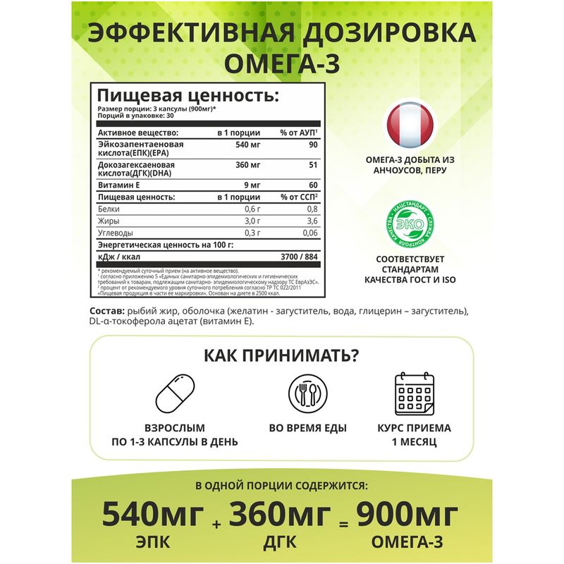 

Бад 1win Омега-3 90 шт.