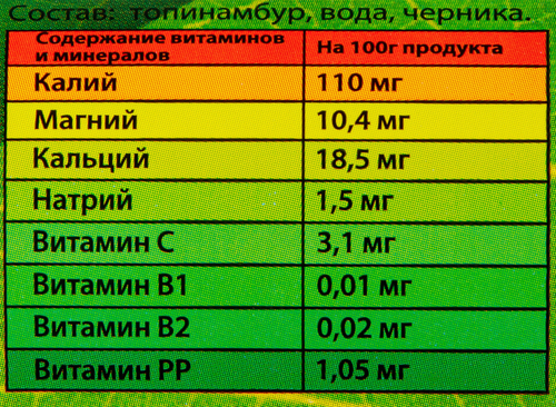

Сироп из топинамбура Купецкий дом Посадъ с черникой 330 г