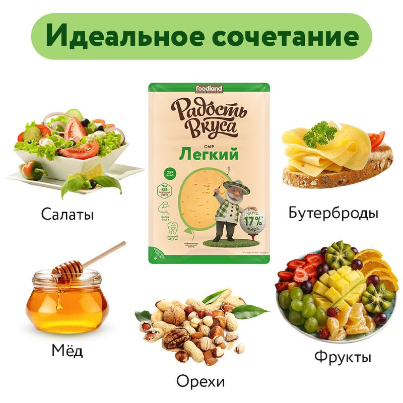 

Сыр Радость Вкуса Легкий 35% нарезка 125 г