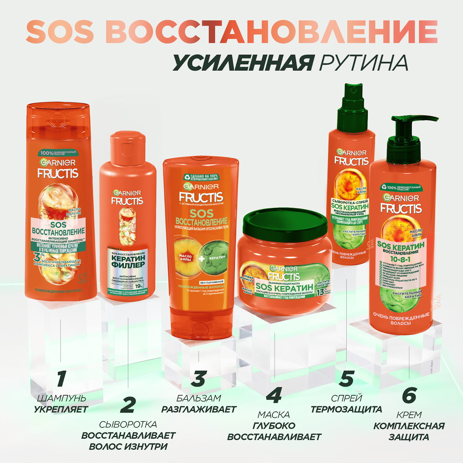 

Укрепляющий шампунь для волос Garnier Fructis, SOS Восстановление 700 мл