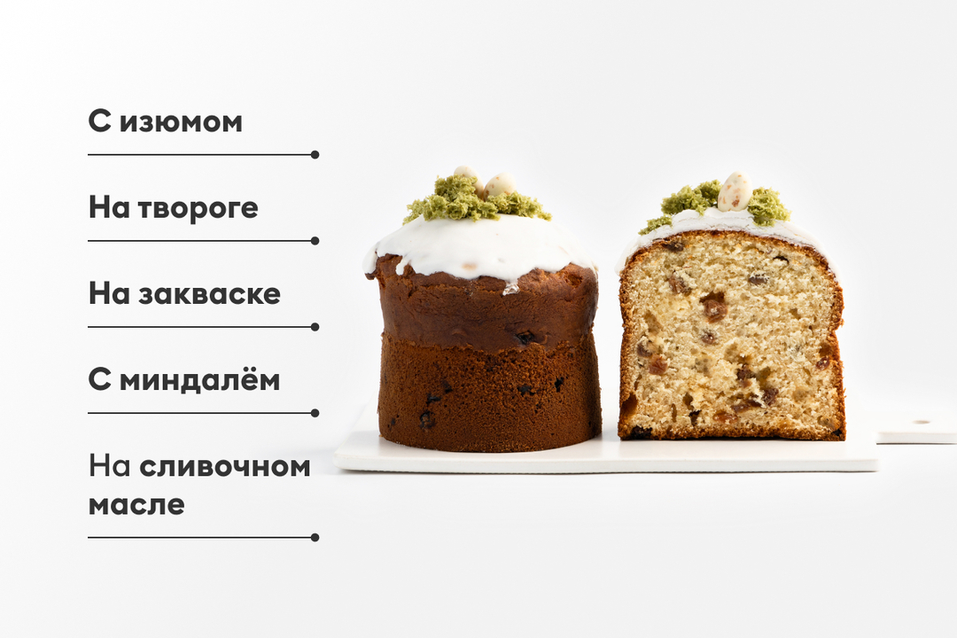 

Кулич Творожный с изюмом и миндалем дизайн упаковки в ассортименте 560 г