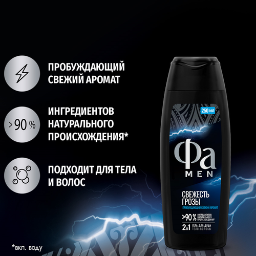 

Гель для душа мужской Фа Men Свежесть Грозы 250 мл