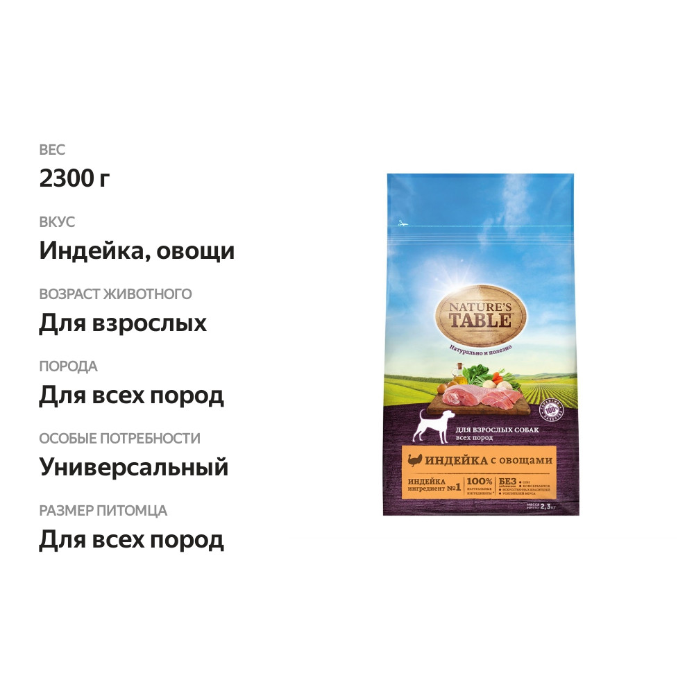 

Корм для собак Nature's Table индейка с овощами сухой 2.3 кг