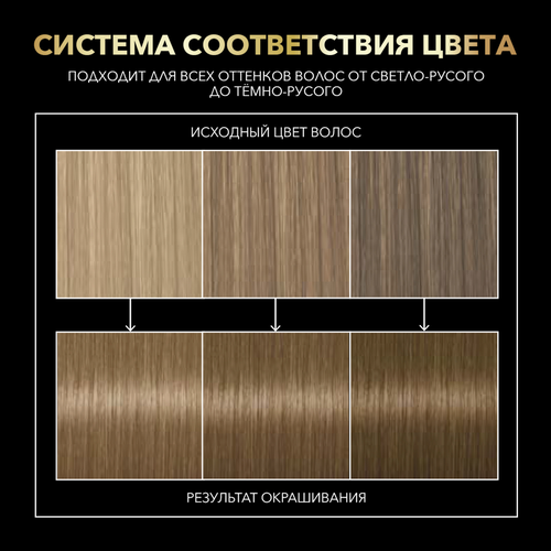 

Краска для волос Сьёсс Oleo Intense 7-10 Натуральный светло-русый 115 мл