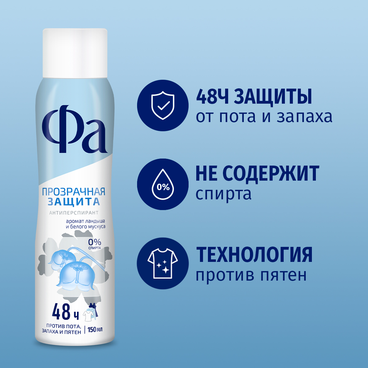 

Дезодорант женский спрей Фа Прозрачная защита 150 мл