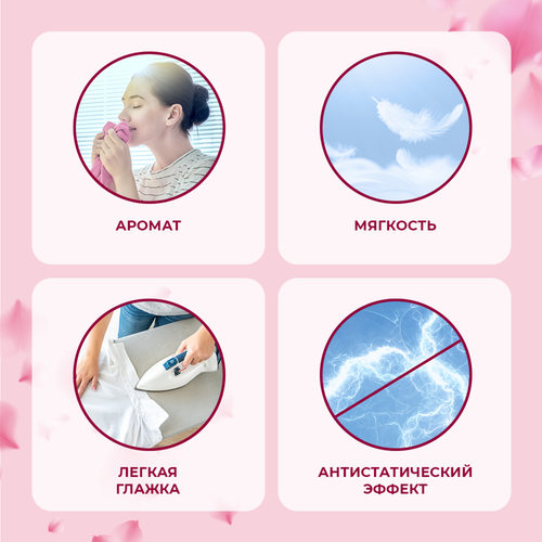 

Кондиционер для белья Е Цветочная феерия 2 л