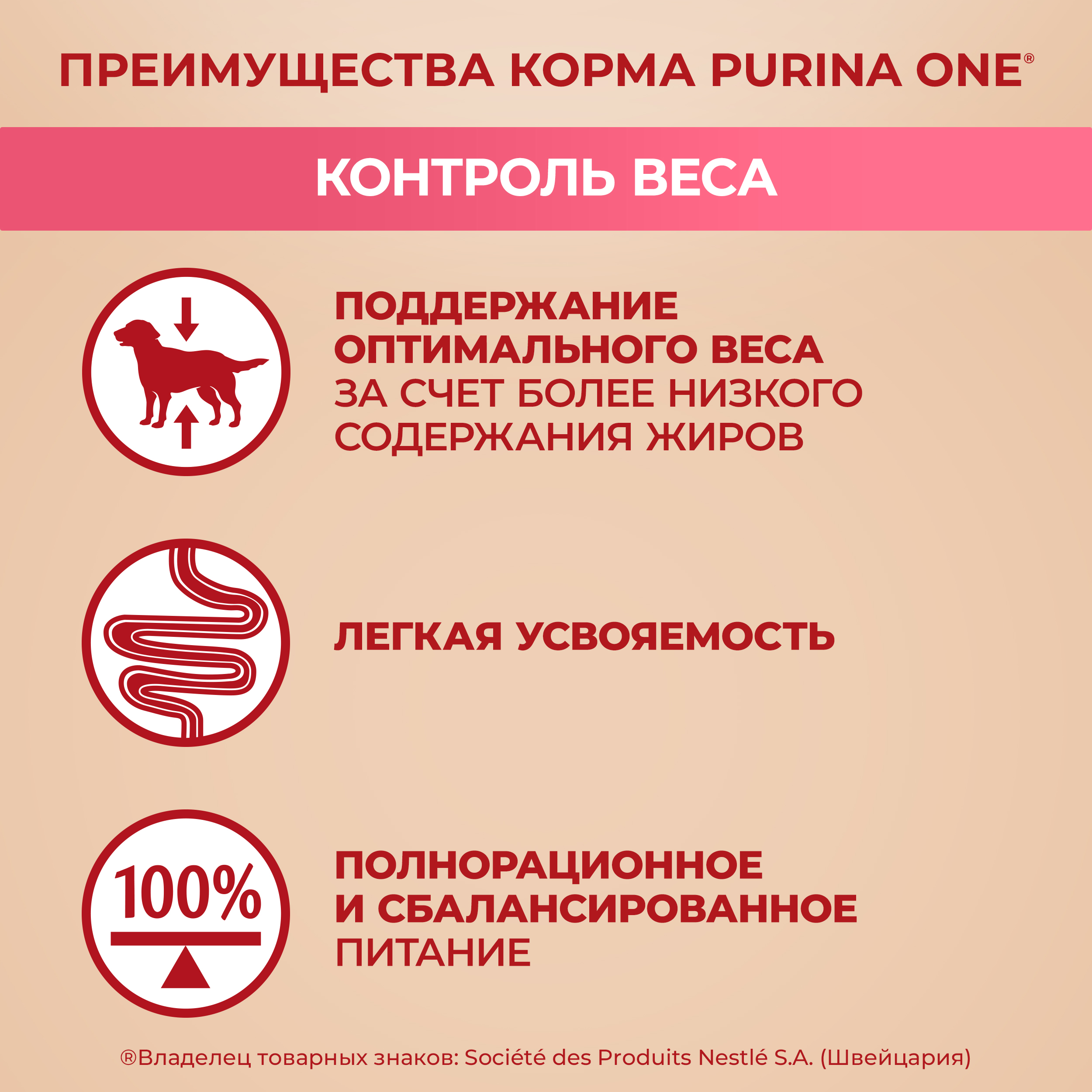 

Влажный корм Purina One Мини Контроль веса для взрослых собак мелких пород, с курицей, коричневым рисом и томатами в подливе 85 г