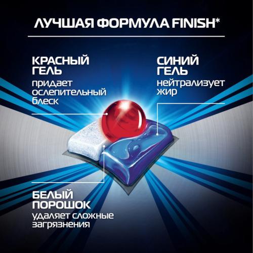 

Капсулы для посудомоечной машины Finish Ultimate все в 1 30 шт.