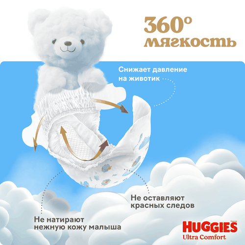 

Подгузники для мальчиков Huggies Ultra Comfort 4 размер 8-14 кг 66 шт.